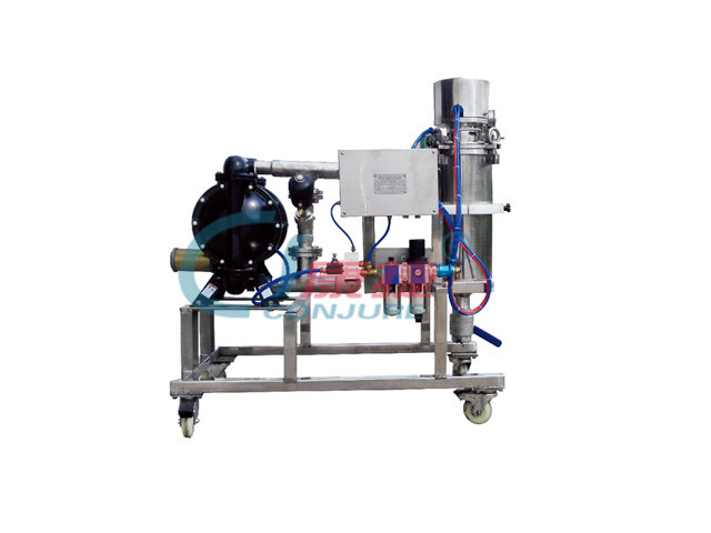 GQL自清洗式過濾機